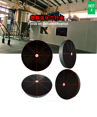 化工、塑料